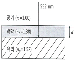 문제 이미지