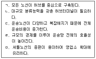 문제 이미지