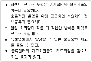 문제 이미지