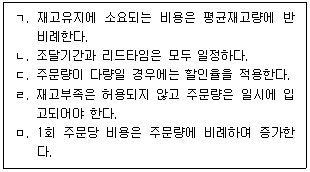문제 이미지
