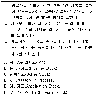 문제 이미지
