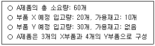 문제 이미지