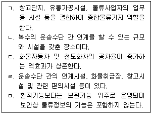 문제 이미지