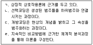 문제 이미지