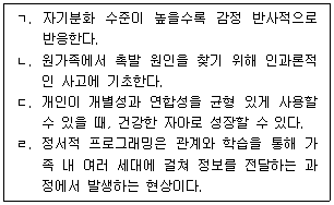 문제 이미지