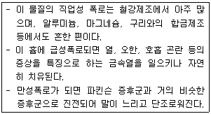 문제 이미지