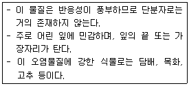 문제 이미지