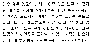 문제 이미지