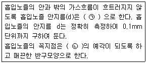 문제 이미지