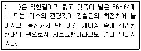 문제 이미지