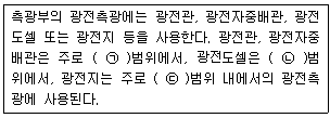 문제 이미지