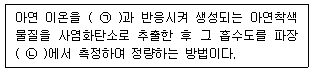 문제 이미지