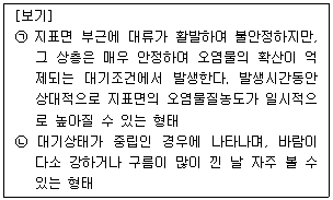 문제 이미지