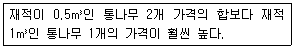 문제 이미지