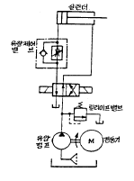 문제 이미지