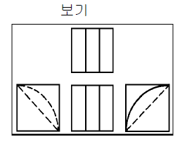문제 이미지