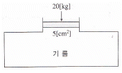 문제 이미지