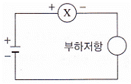 문제 이미지