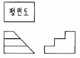 문제 이미지