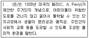 문제 이미지