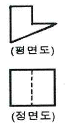 문제 이미지