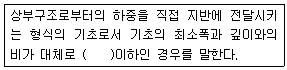 문제 이미지