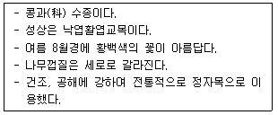 문제 이미지