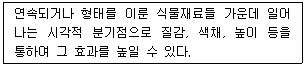 문제 이미지