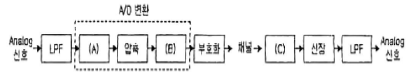 문제 이미지