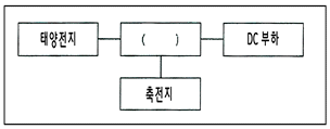 문제 이미지