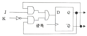 문제 이미지