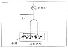 문제 이미지