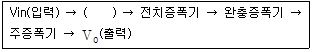 문제 이미지