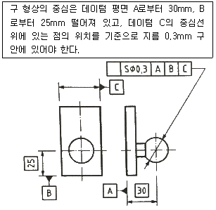 문제 이미지