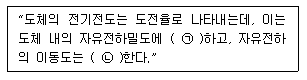 문제 이미지