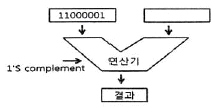 문제 이미지