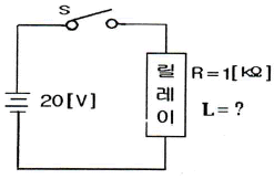 문제 이미지