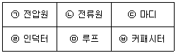 문제 이미지