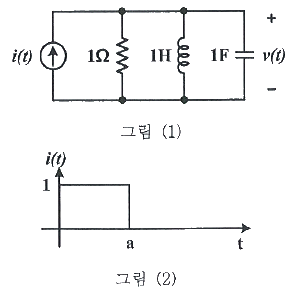 문제 이미지
