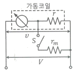 문제 이미지