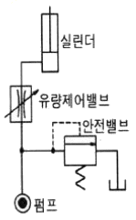 문제 이미지