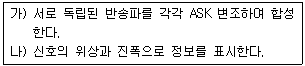 문제 이미지