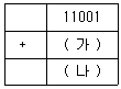문제 이미지