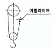 문제 이미지