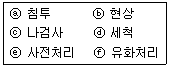 문제 이미지