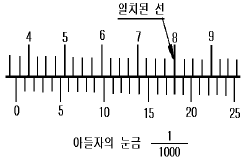 문제 이미지