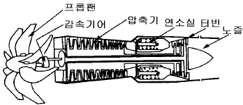 문제 이미지