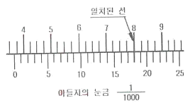 문제 이미지