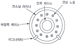 문제 이미지
