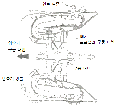 문제 이미지